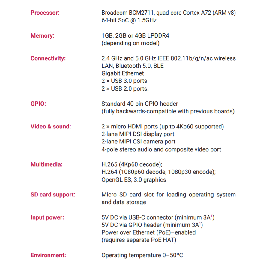 Raspberry Pi 4 Model B (4GB)