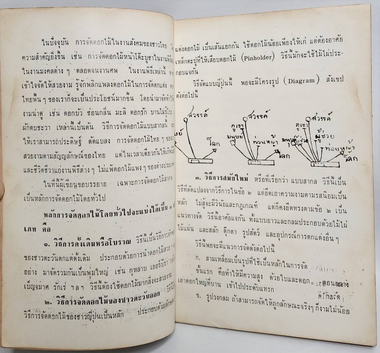 แบบจัดแจกันดอกไม้และดอกไม้ประดับของไทย 2 เล่ม 027484