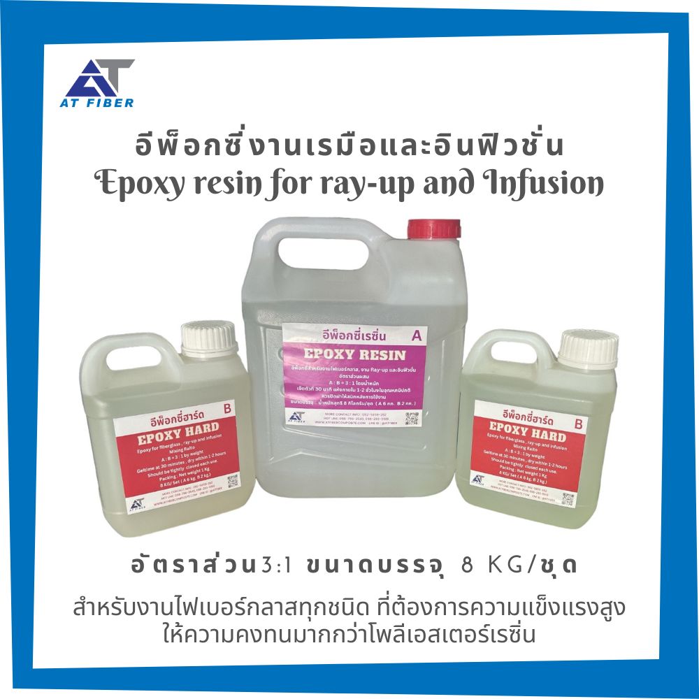 อีพ็อกซี่ 3:1 ชนิดแห้งเร็ว สำหรับงานเรมือและอินฟิวชั่น