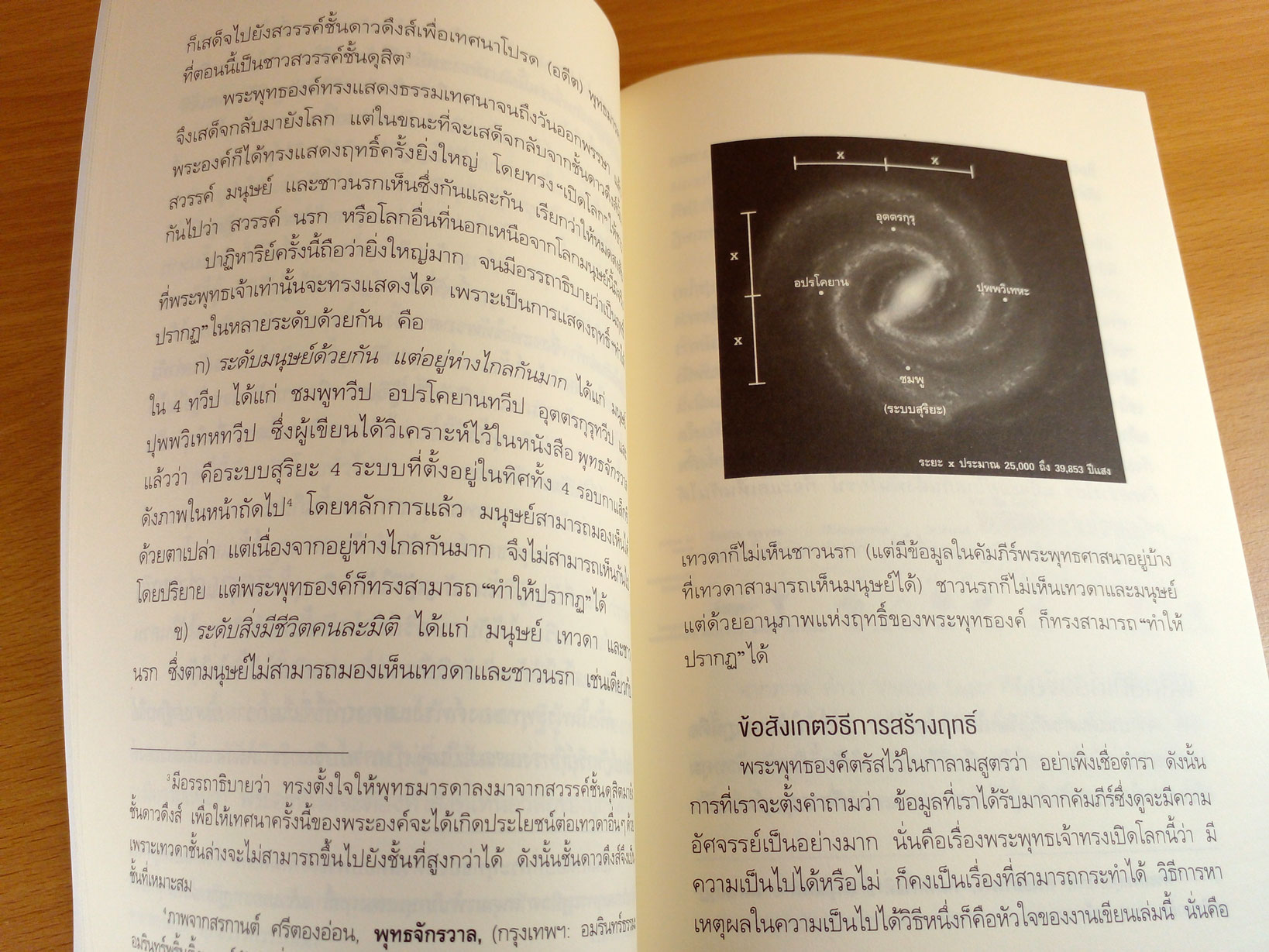 อิทธิฤทธิ์มีจริงไหม