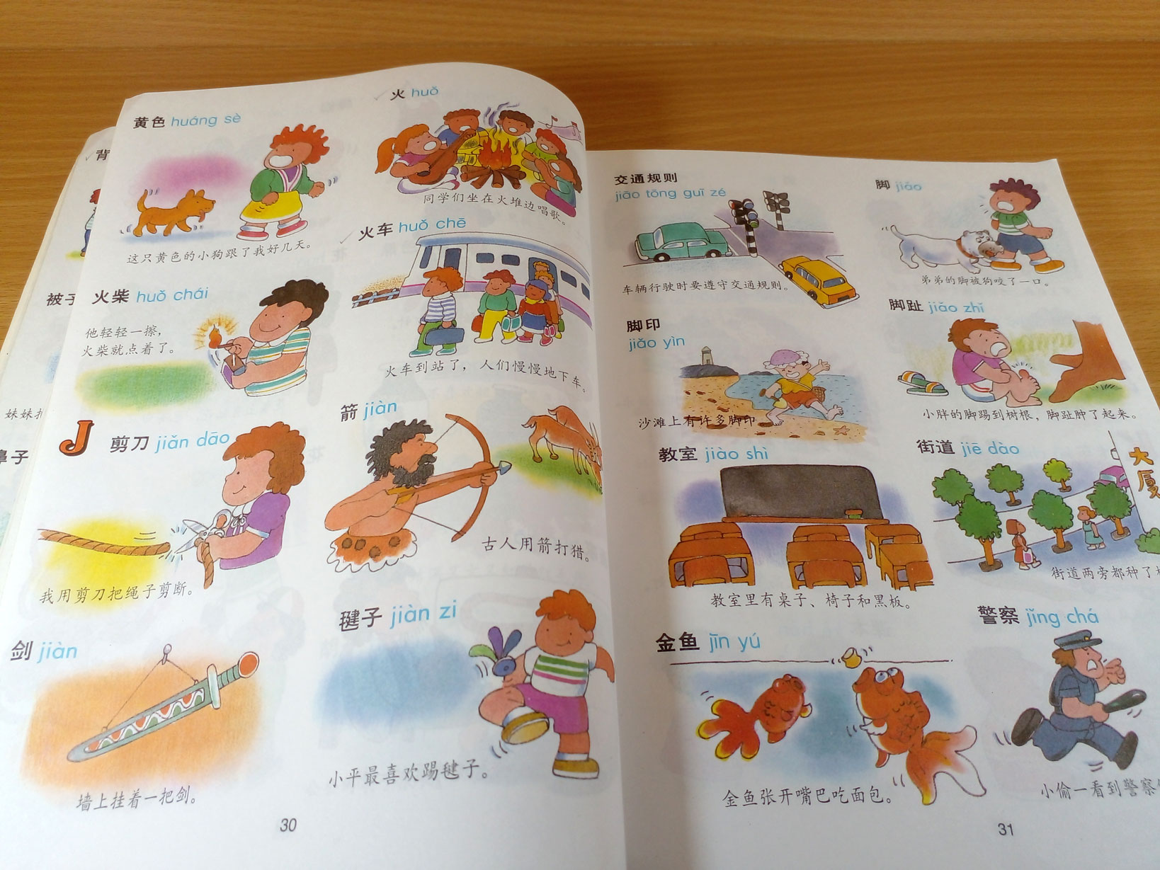 1500 ศัพท์ภาษาจีนประกอบภาพ