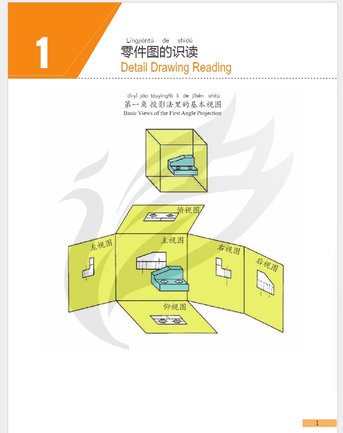 ภาษาจีนด้านวิศวกรรมเมคคาทรอนิกส์ ระดับกลาง 中文+机电一体化 (中级)