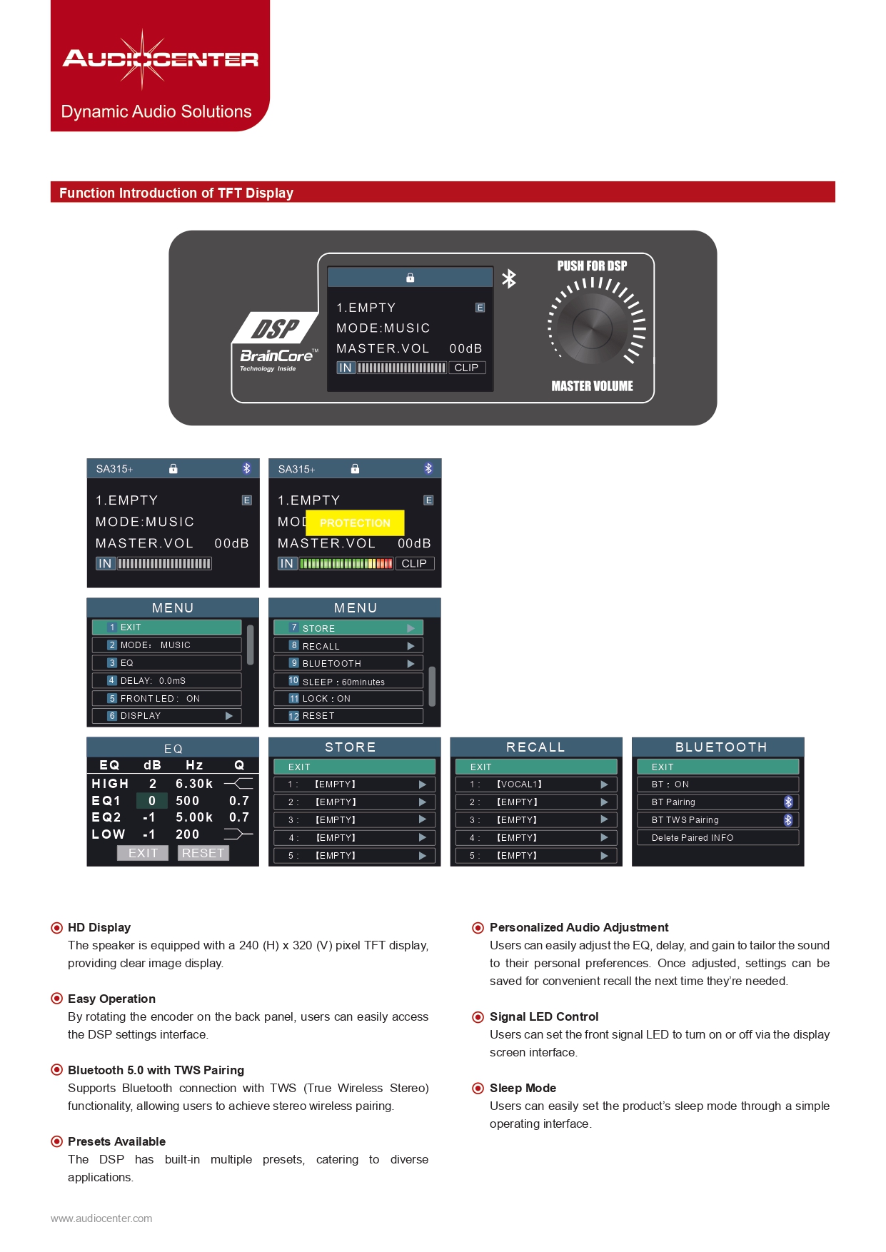 AUDIOCENTER SA315+ active speaker ตู้ไม้ ลำโพง 2 ทาง แอมป์ในตัว 2000 วัตต์ 15 นิ้ว SA-315+ SA 315+ เอไอ-ไพศาล