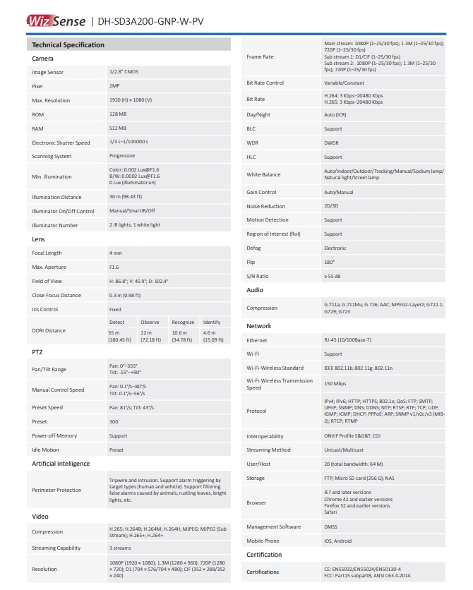 กล้องวงจรปิด Dahua 2MP Starlight Active Deterrence Wizsense Network PT Camera รุ่น DH-SD3A200-GNP-W-PV