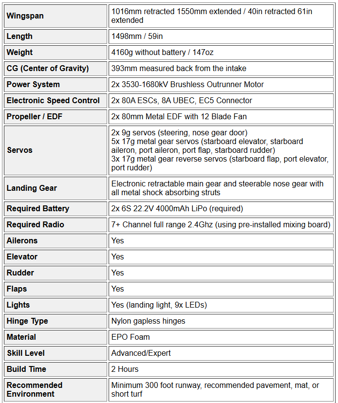 เครื่องบินไฟฟ้า ตัวลำ+ชุดไฟ Freewing F-14 Tomcat Twin 80mm EDF Jet PNP