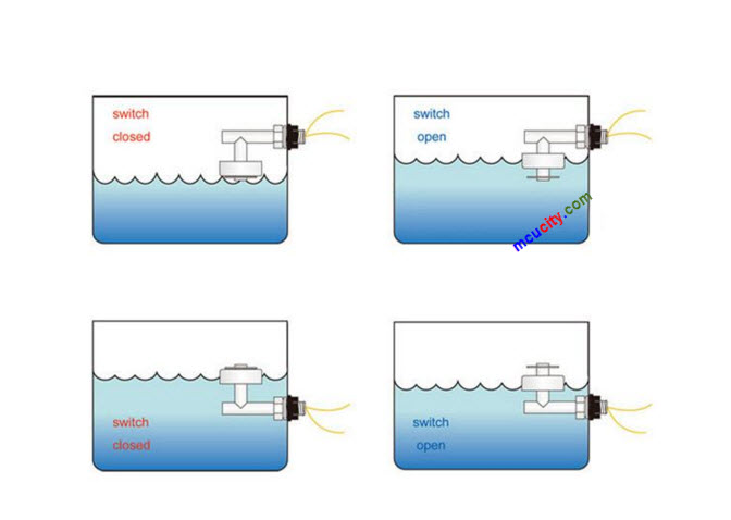 Liquid Water Level Sensor Right Angle Float Switch