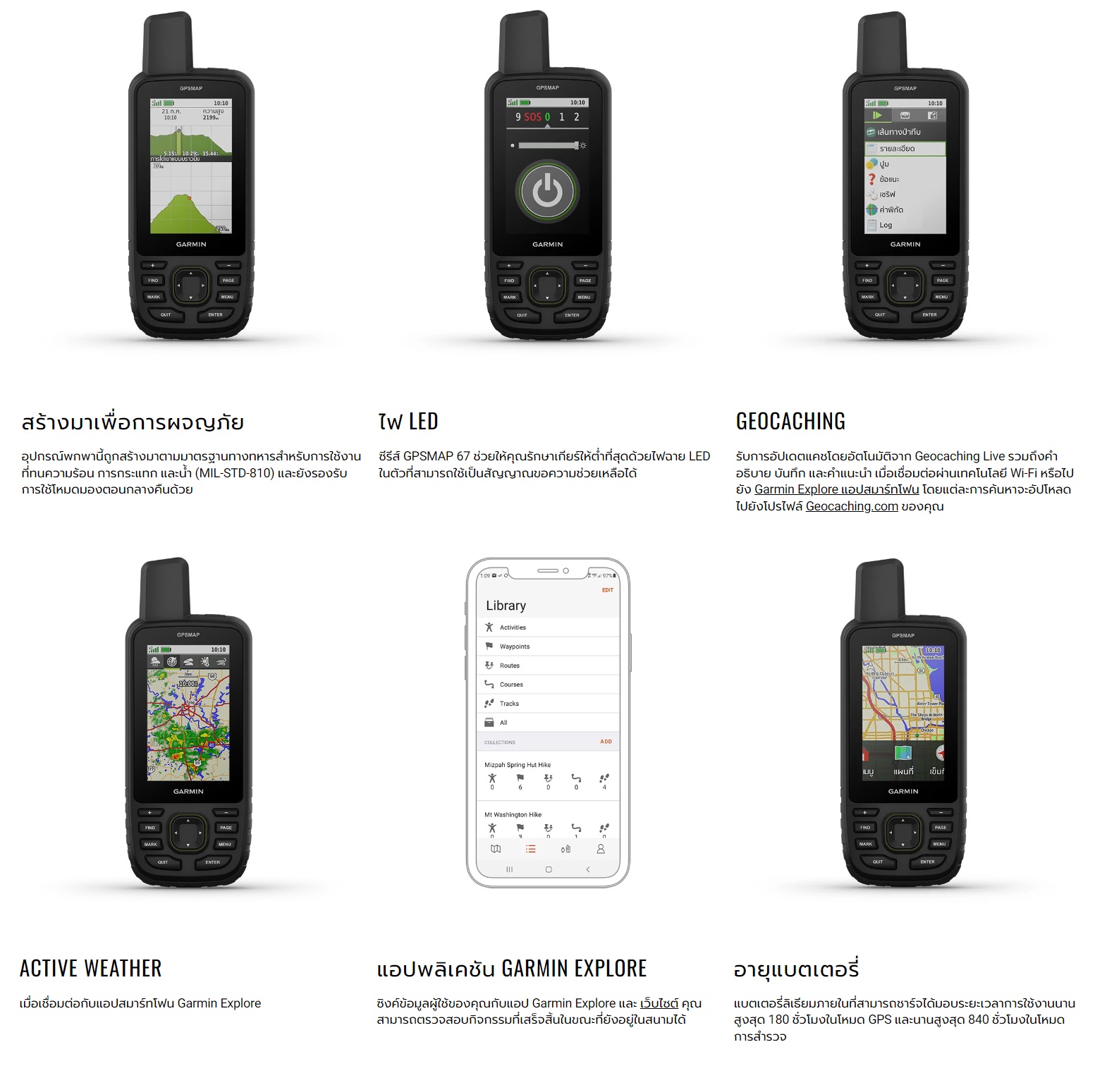 Garmin GPSMAP 67 รุ่นศูนย์ไทย เมนูไทย