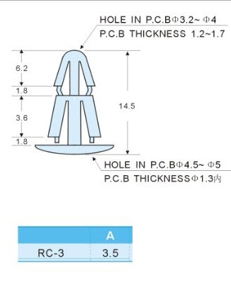 RC 5 RC 8 RC 10 Nylon plastic fixed Snap-In rivet screw Spacer Standoff PCB circuit board เสารอง