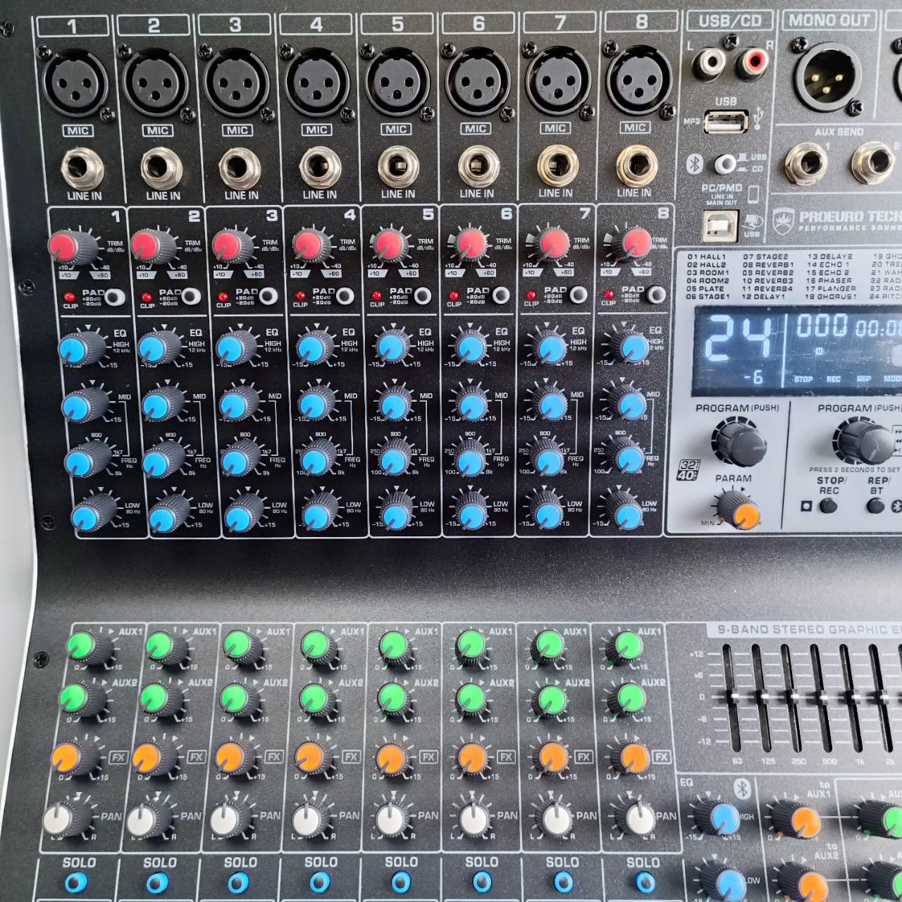 PROEUROTECH PMX-P8950 X4 POWERMIXER+บูลทูส มิกเซอร์ PMX P8950 เพาเวอร์มิกเซอร์ PMXP8950 เอไอ-ไพศาล