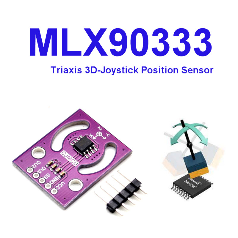 MLX90333 Triaxis 3D-Joystick Position Sensor