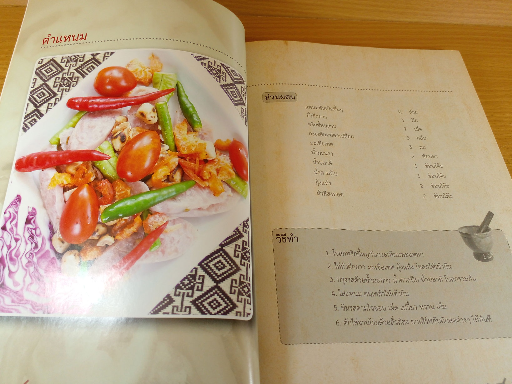 ส้มตำยำแซ่บ ตำราทำอาหาร