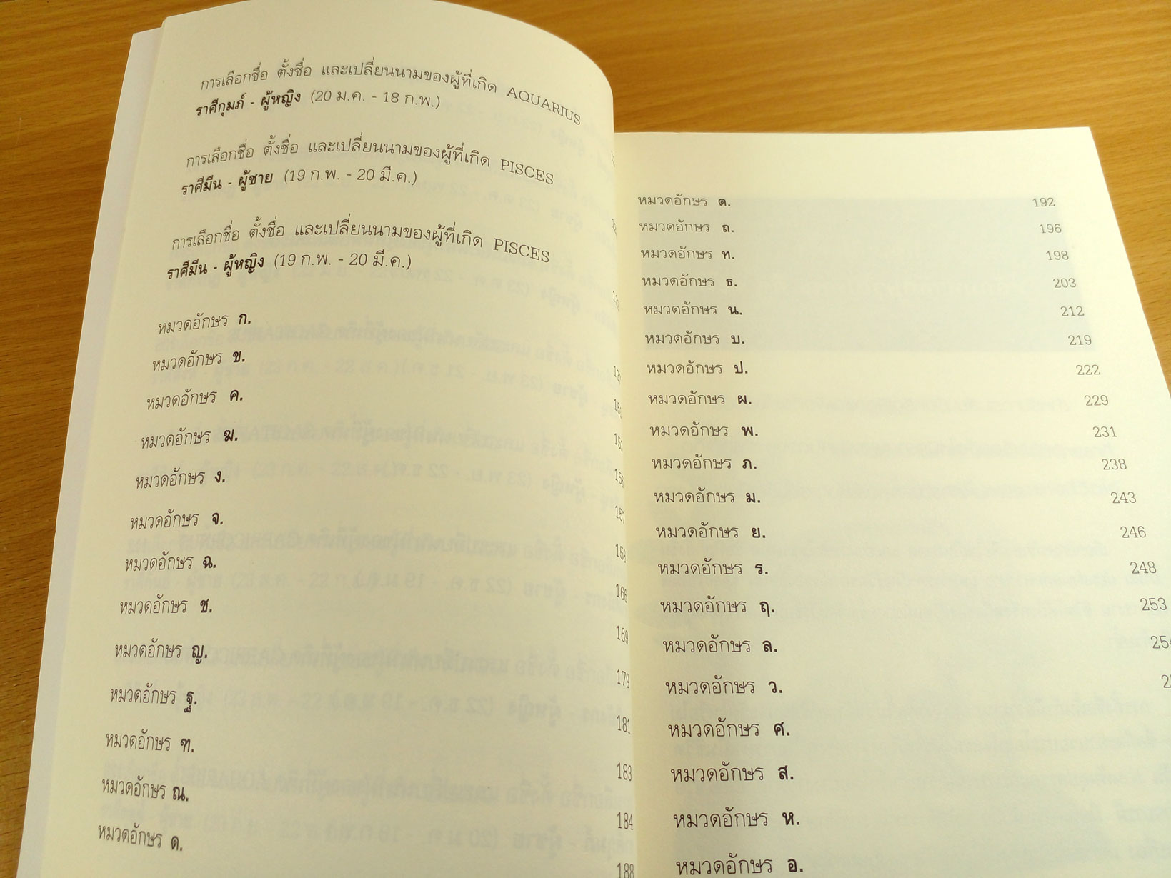 คู่มือตั้งชื่อลูก เปลี่ยนนามมงคลตามราศี ด้วยหลักคัมภีร์ทักษา (ฉบับพิมพ์ครั้งที่3)
