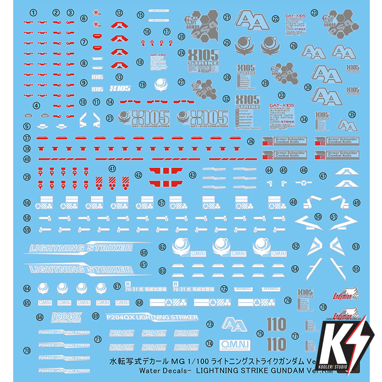 Waterdecal CG MG Lightning Strike Gundam Ver.RM #ดีคอลน้ำสำหรับติดกันพลา