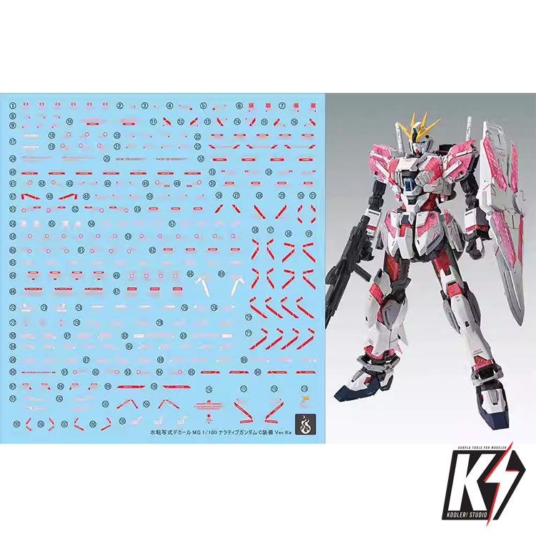 Waterdecal CG MG Narrative Gundam C-Pack Ver.Ka #ดีคอลน้ำสำหรับติดกันพลา กันดั้ม Gundam พลาสติกโมเดลต่างๆ