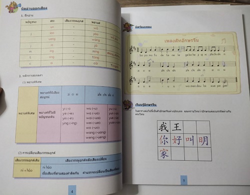 เรียนภาษาจีนกันเถอะ (1) 跟我学汉语
