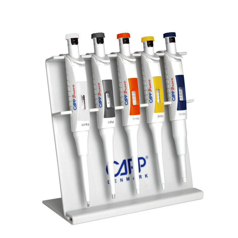ไมโครปิเปตต์, Micropipette (CAPP)