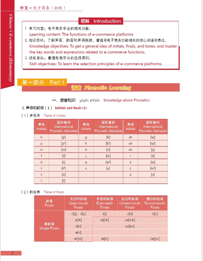 ภาษาจีนด้านEcommerce (Elementary) 中文+电子商务(初级)