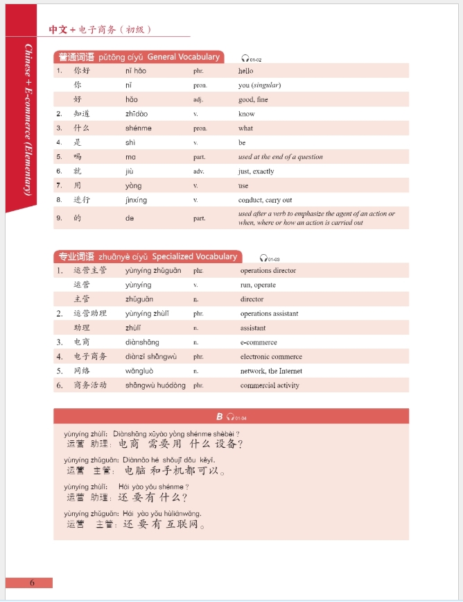 ภาษาจีนด้านEcommerce (Elementary) 中文+电子商务(初级)