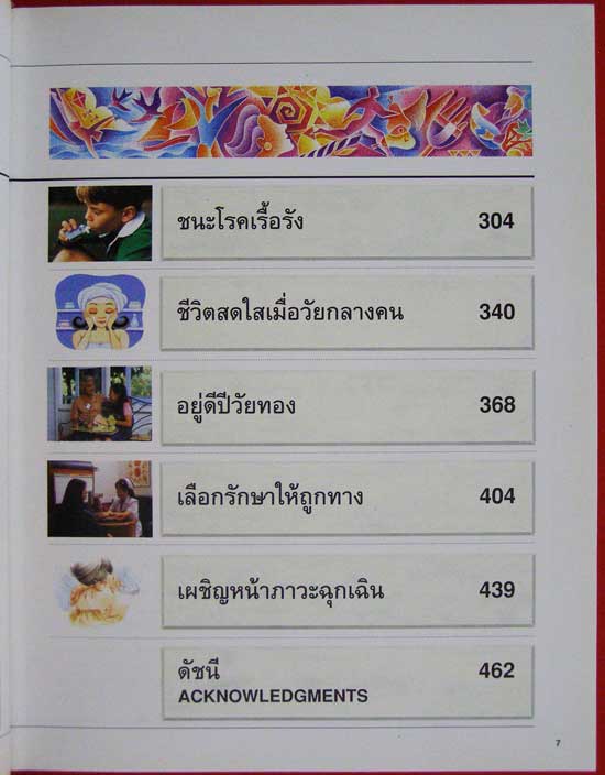 ไขปัญหารักษาสุขภาพ / รีดเดอร์ ไดเจสท์ 006395 (1)