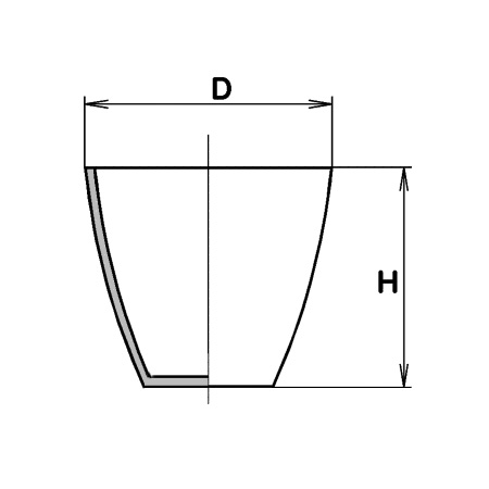 Crucible Porcelain ถ้วยเผากระเบื้องทนความร้อน 1000 องศา-Jipo Germany