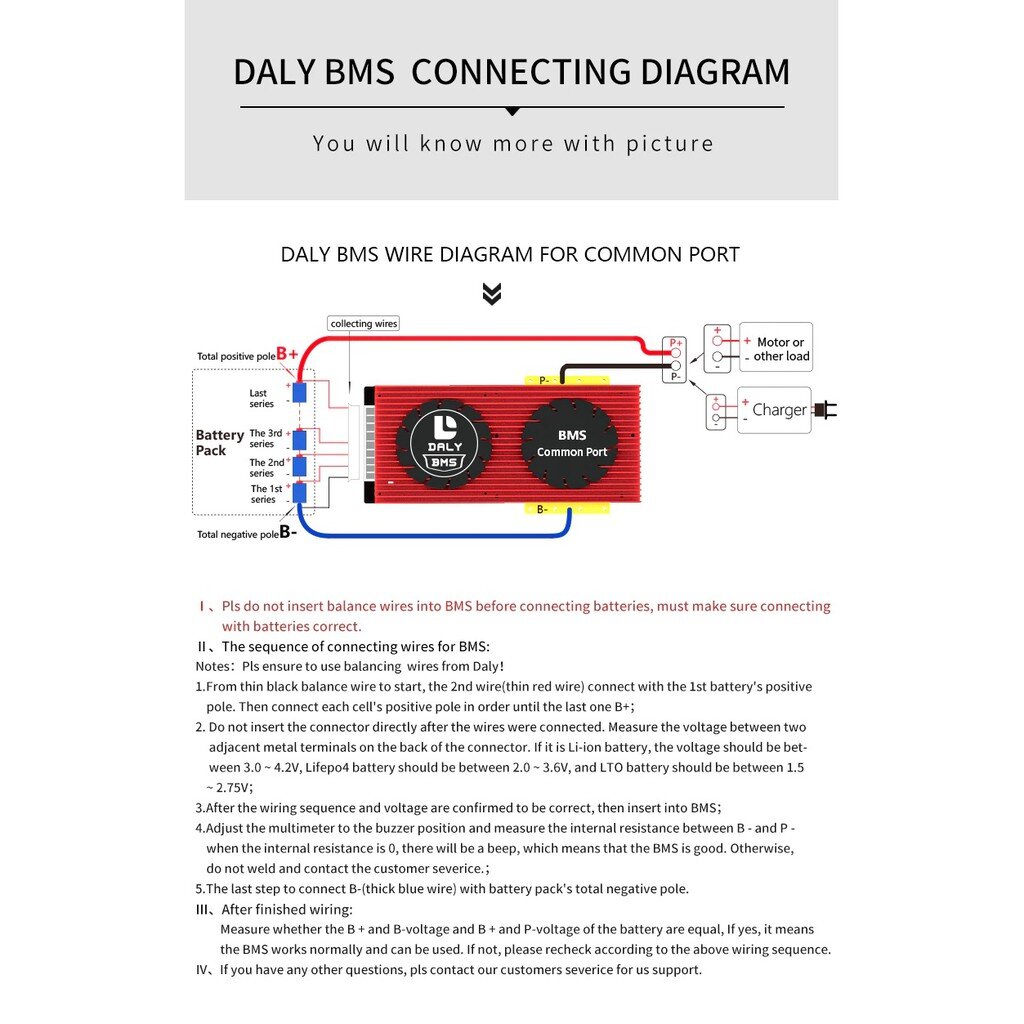 โล๊ะราคาพิเศษ 100A BMS Daly LifePo4 4S สำหรับป้องกันแบตเตอรี่ Lithium phosphate รุ่น 100A