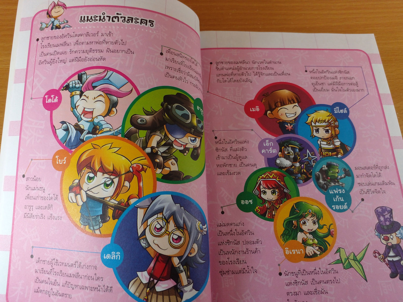 ศึกอภินิหาร พิชิตคำศัพท์จีน เล่ม2