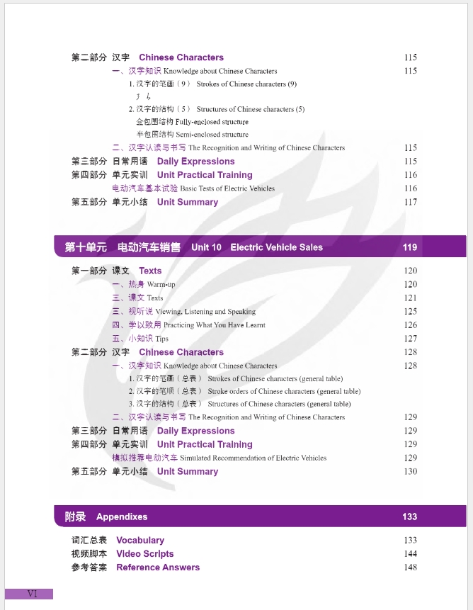 ภาษาจีนด้านวิศวกรรมยานยนต์ (ระดับกลาง) Chinese + Automotive Service Engineering Technology (Intermediate)