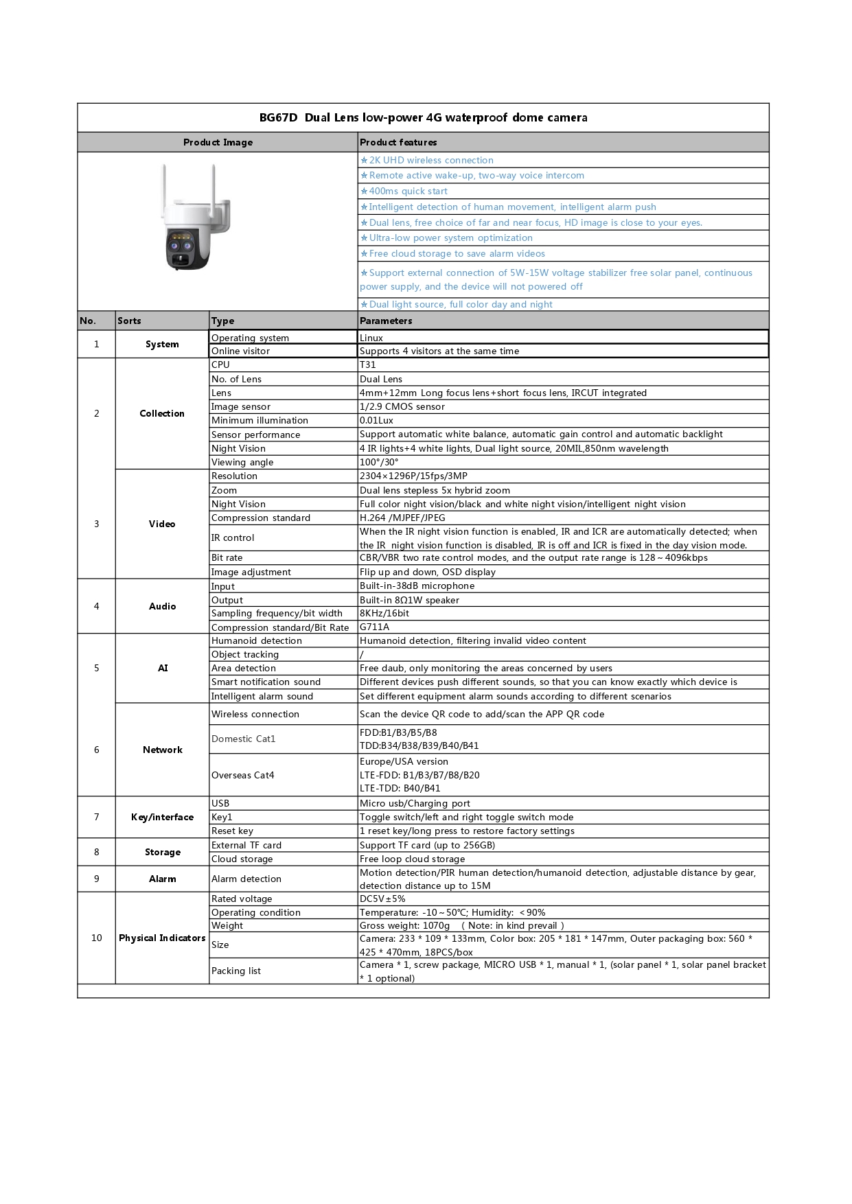 VSTARCAM MODEL BG67D 3MP + SolarCell Dual-Lens Zoom Full-Color Battery Camera