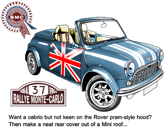 ลายรถคลาสิค Car-20
