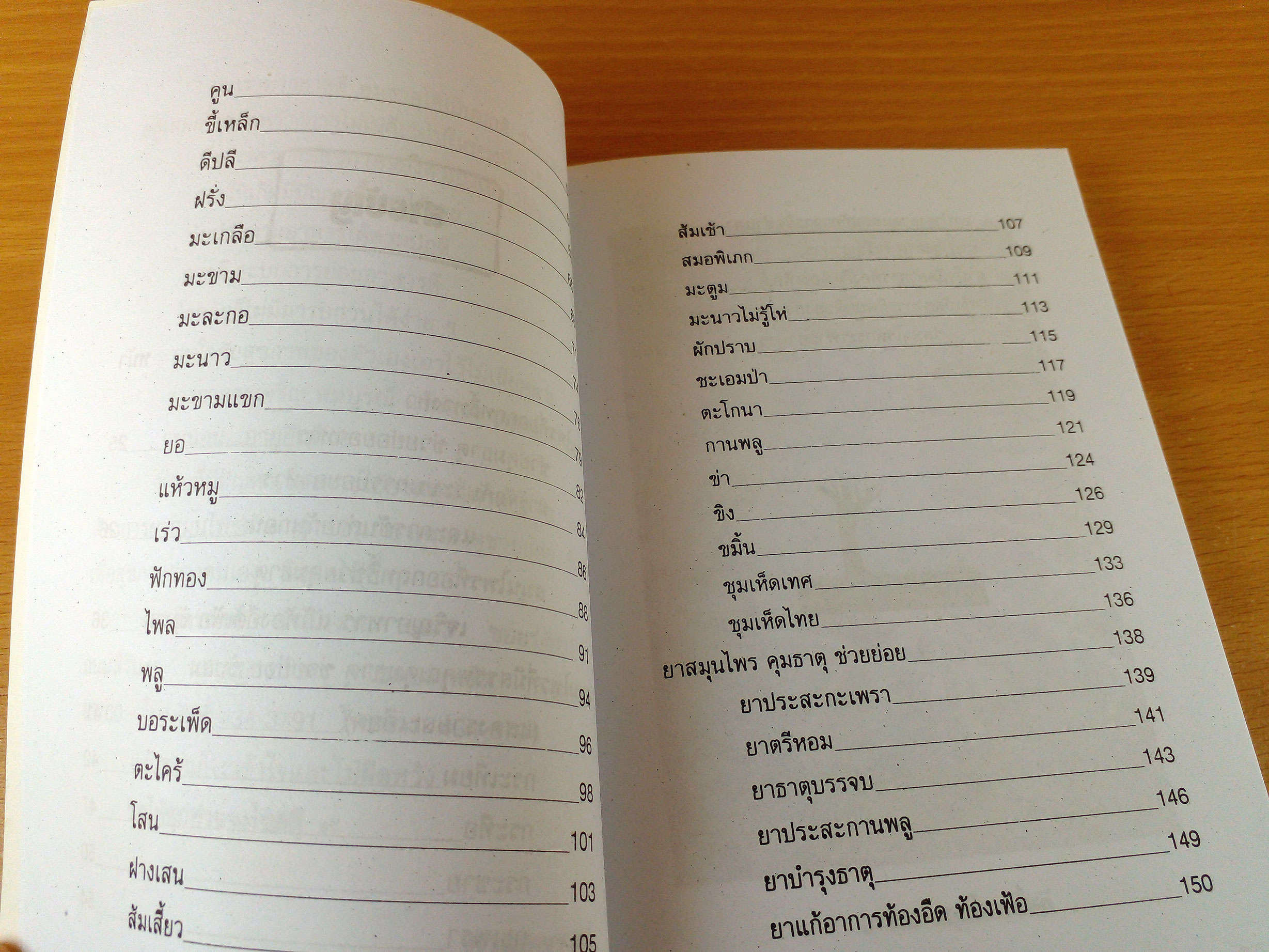 สมุนไพรคุมธาตุช่วยย่อย