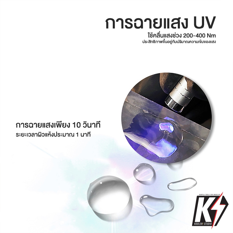 DSPIAE UV-G กาว UV #สำหรับติดกันพลา กันดั้ม Gundam พลาสติกโมเดลต่างๆ