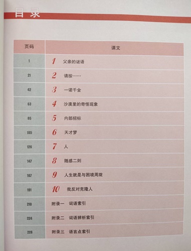 Boya Chinese ระดับสูง (1) 博雅汉语 高级飞翔篇 第二版