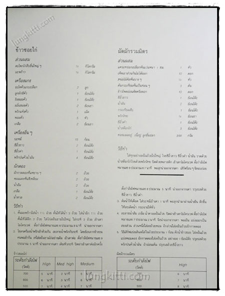 ตำราประกอบอาหารด้วยเตาไมโครเวฟ MICROWAVE COOK BOOK 023230