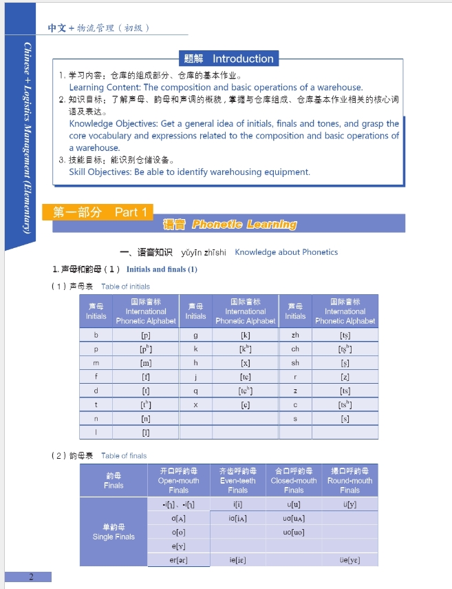 ภาษาจีนด้านโลจิสติกส์ (ระดับต้น) 中文+物流管理 (初级)