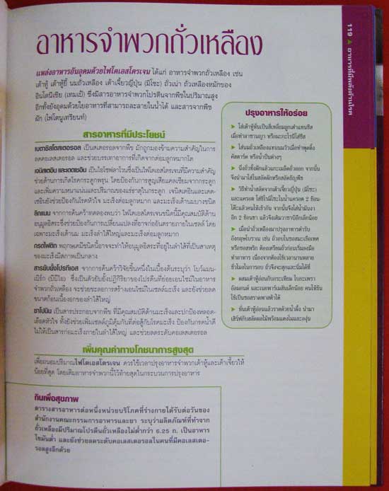 มหัศจรรย์อาหารต้านโรค / รีดเดอร์ส ไดเจสท์ 006396 (1)