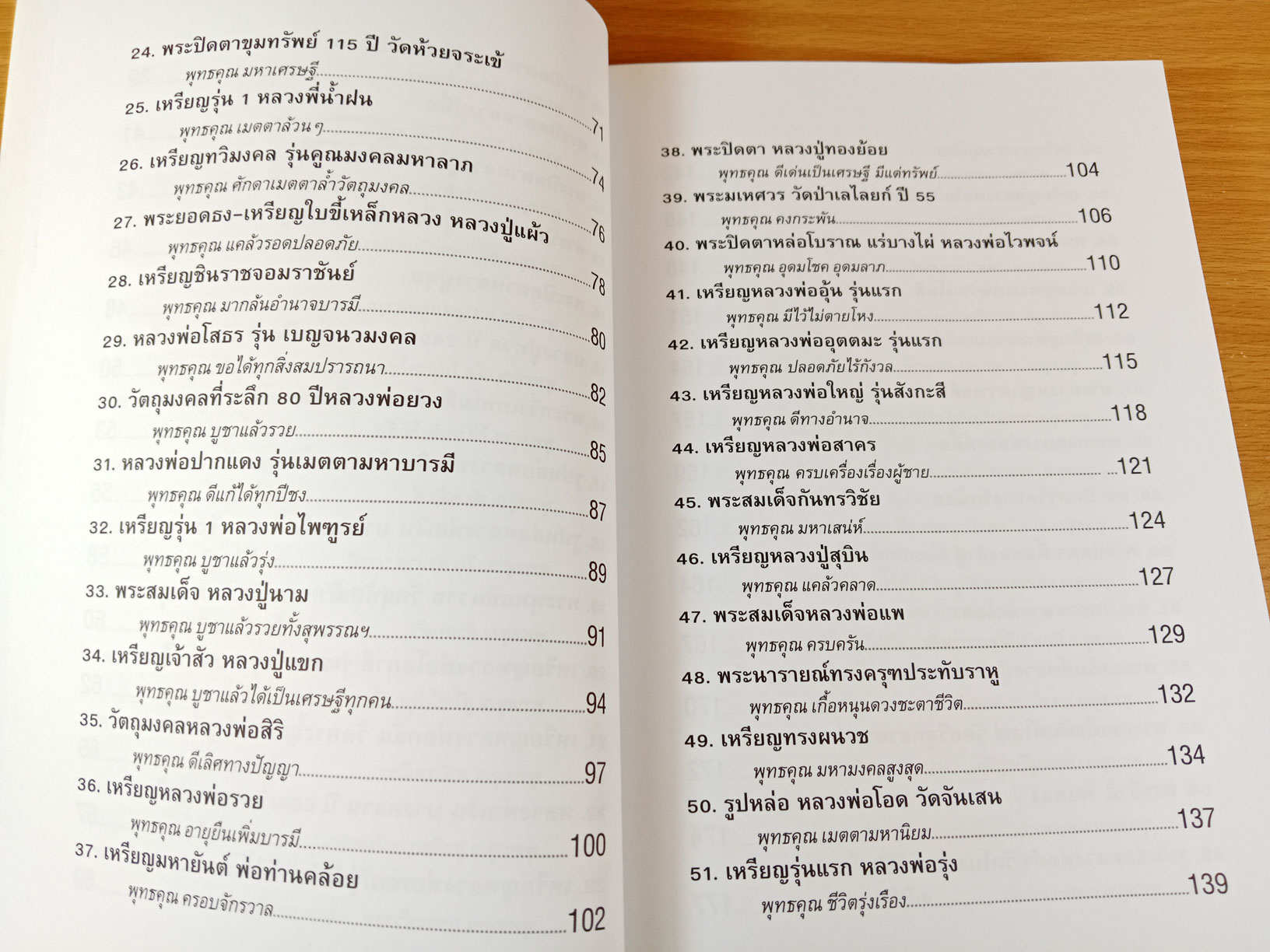 พระเครื่องพิมพ์นิยม คู่มือเซียนพระมือใหม่