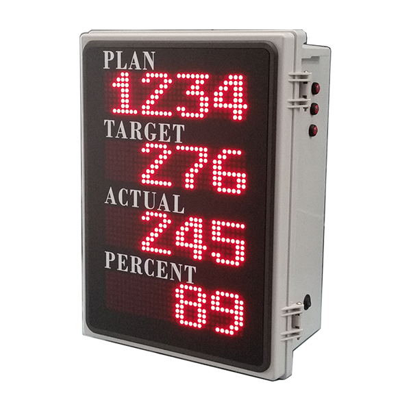 เครื่องนับจำนวน Target Counter (By Cycle Time) จำนวน 4 หลัก 4 บรรทัด
