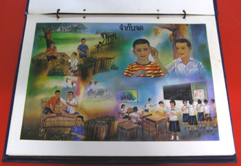 ภาพพลิกชุดภาษาไทย สำหรับชั้นประถมศึกษาปีที่ ๕ 008059 (1)
