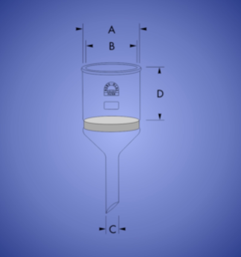 Filter Funnel por 1/2/3/4/5, 50 ml-1000, Robu - Germany