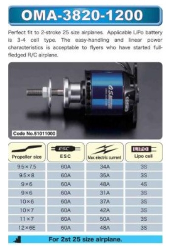 มอเตอร์ O.S.OMA-3820-1200W Brushless Motor