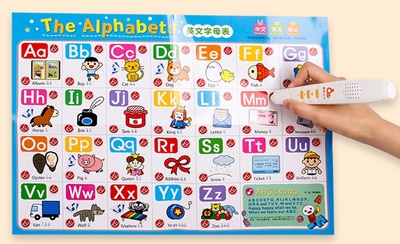 หนังสือพูดได้ สองภาษา จีน-อังกฤษ