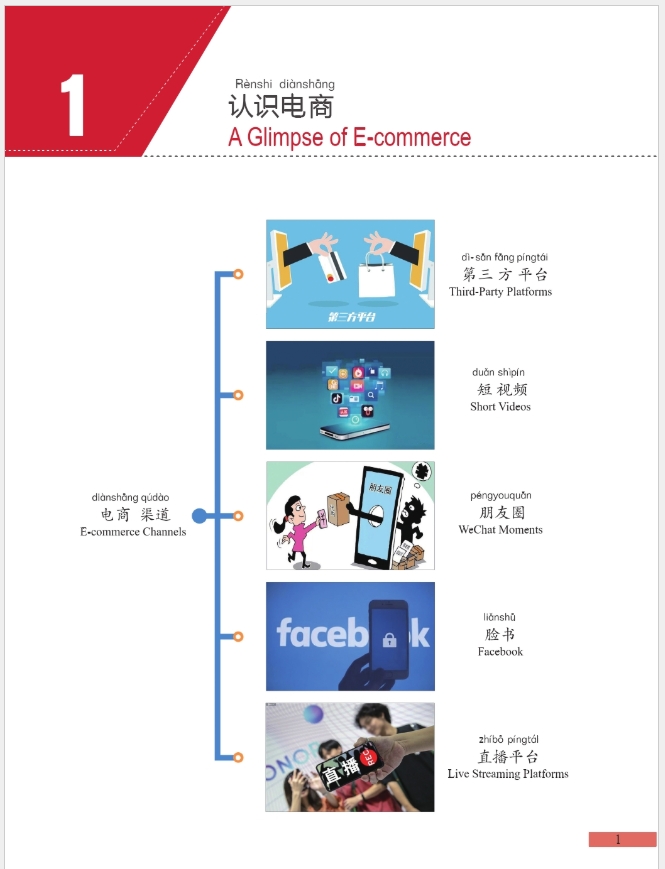 ภาษาจีนด้านEcommerce (Elementary) 中文+电子商务(初级)