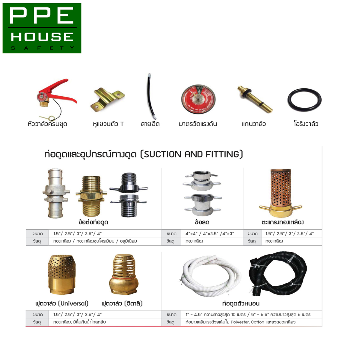 อุปกรณ์ดับเพลิง