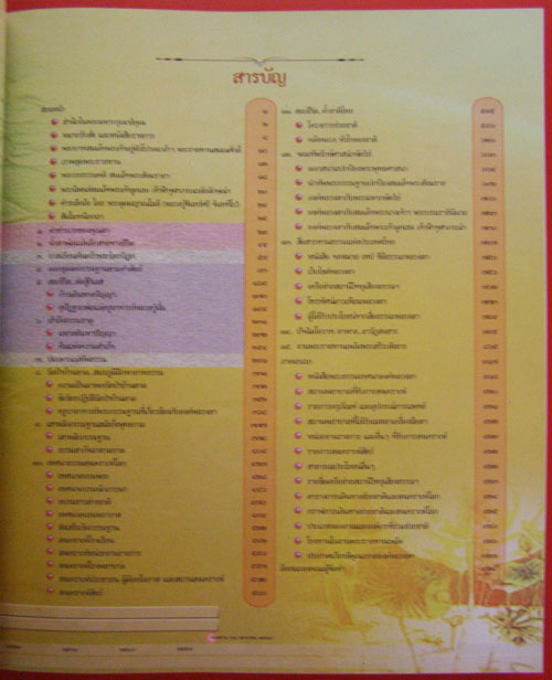 ญาณสัมปันนธัมมานุสรณ์ 003653