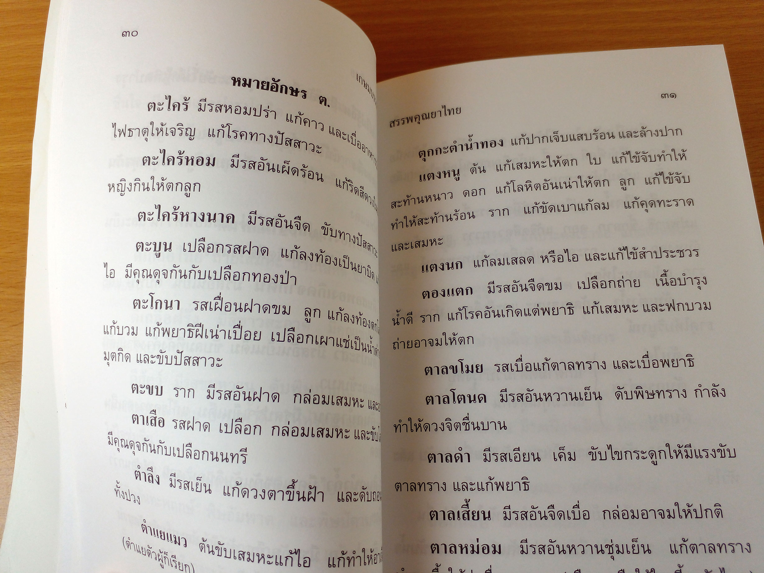 ตำราสรรพคุณยาไทย