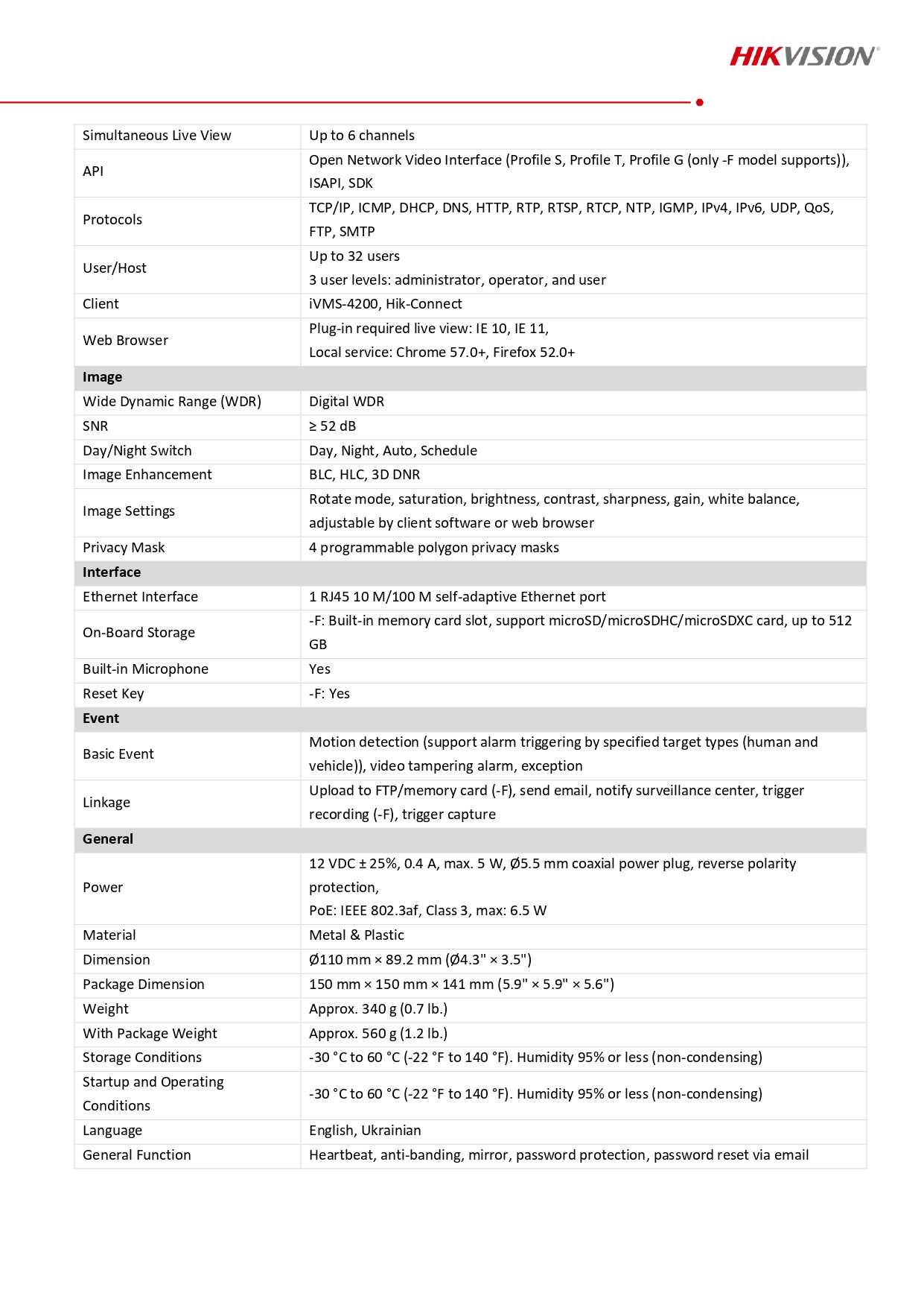 Hikvision DS-2CD1323G2-LIU 2MP 2.8mm กล้อง IP มีไมค์ในตัว ภาพสี 24ชม.