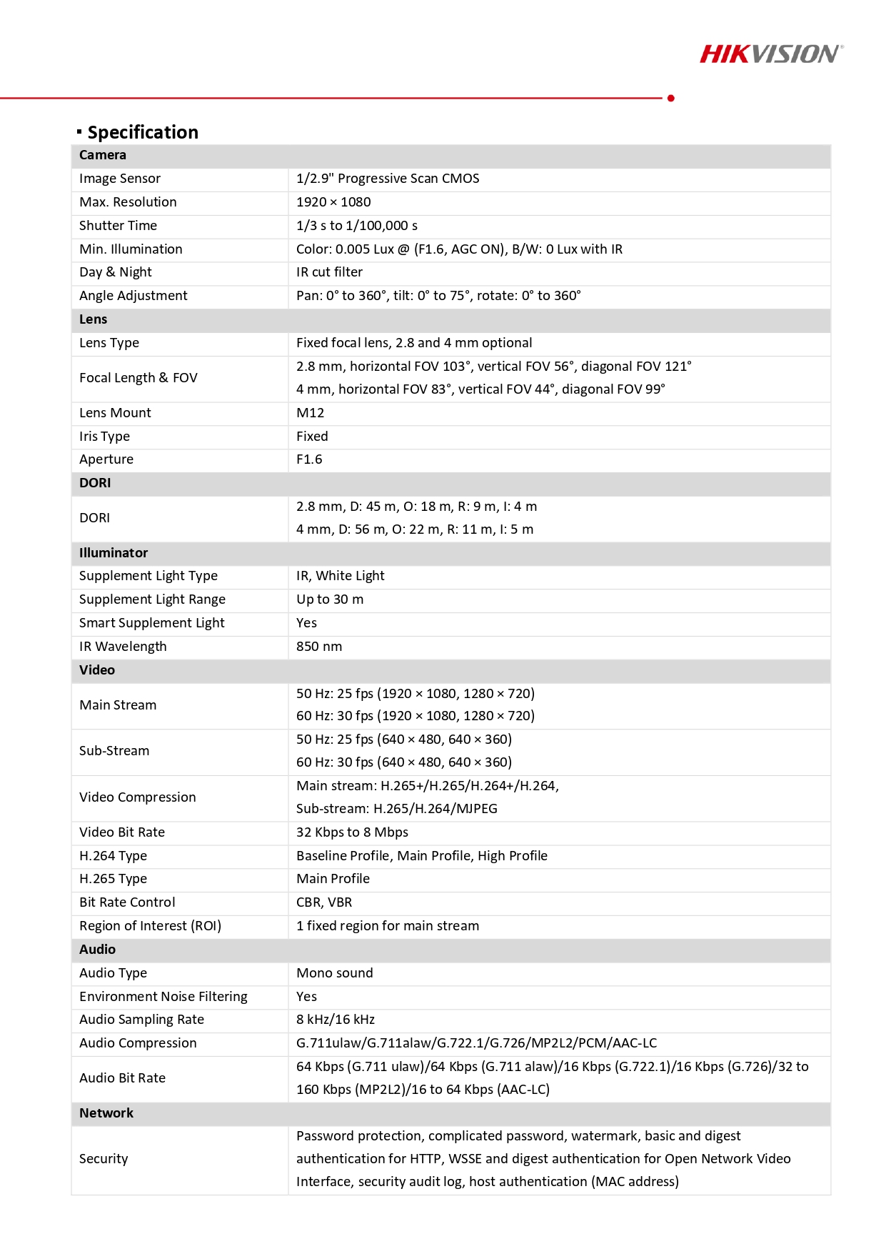 Hikvision DS-2CD1323G2-LIU 2MP 2.8mm กล้อง IP มีไมค์ในตัว ภาพสี 24ชม.