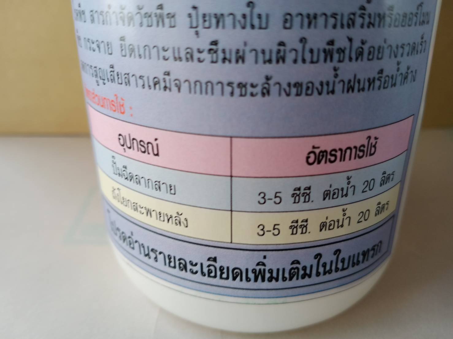 เซฟแม็กซ์:500 ซีซี สารจับใบเข้มข้น คุณภาพสูง :สารเพิ่มประสิทธิภาพการแผ่กระจาย และ จับใบพืช