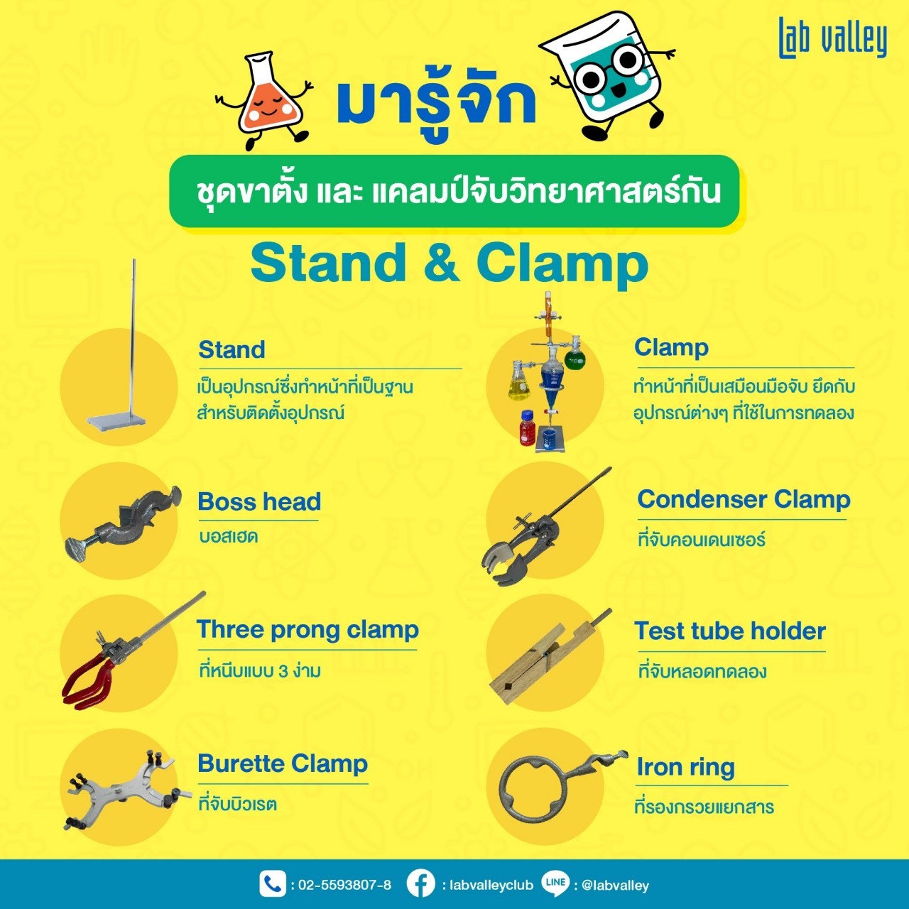 มารู้จัก ชุดขาตั้ง และ แคลมป์จับวิทยาศาสตร์กัน Stand & Clamp แล็ป วัล