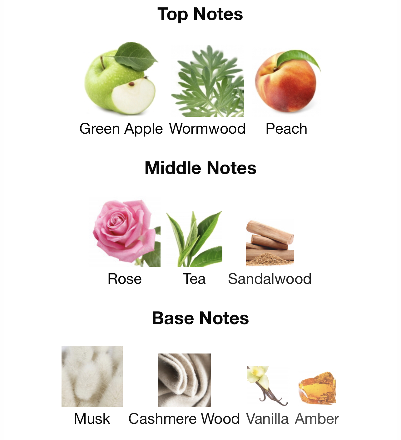 น้ำหอม แท้100% Burberry Body edt 60ml Tester